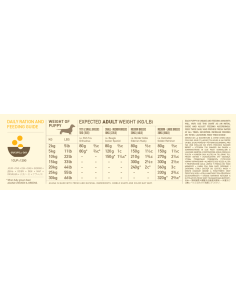 ACANA DOG HERITAGE PUPPY & JUNIOR KG.2 2