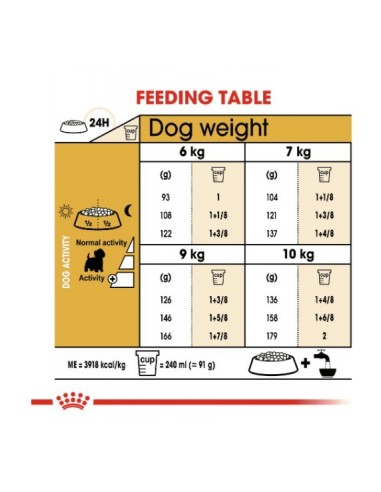 Royal Canin West Higland Terrier Kg.1,5. Cibo Secco Per Cani