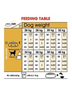 Royal Canin Labrador Adult kg 12. Cibo Secco Per Cani 2