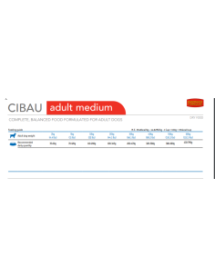 Cibau Adult Medium Breed Kg.2,5 Crocchette per Cani 2