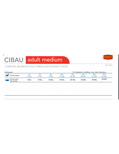 Cibau Adult Medium Breed Kg.2,5 Crocchette per Cani