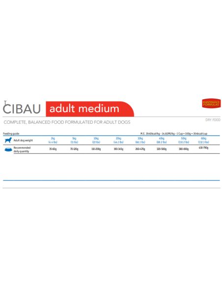 Cibau Adult Medium Kg.12 Cibo Secco per Cani