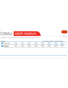 Cibau Sensitive Fish Kg. 2,5 Crocchette per Cani Adulti Taglia Media e Maxi 2