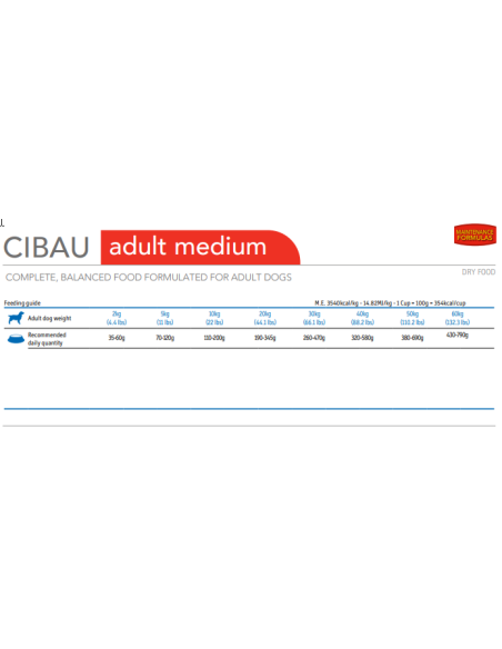 Cibau Sensitive Fish Kg. 2,5 Crocchette per Cani Adulti Taglia Media e Maxi