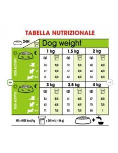 Royal Canin Xsmall Adult kg 1,5 Cibo Secco Per Cani 2