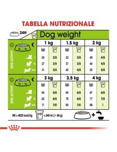 Royal Canin Xsmall 8+ Adult kg 1,5 Cibo Secco Per Cani 2