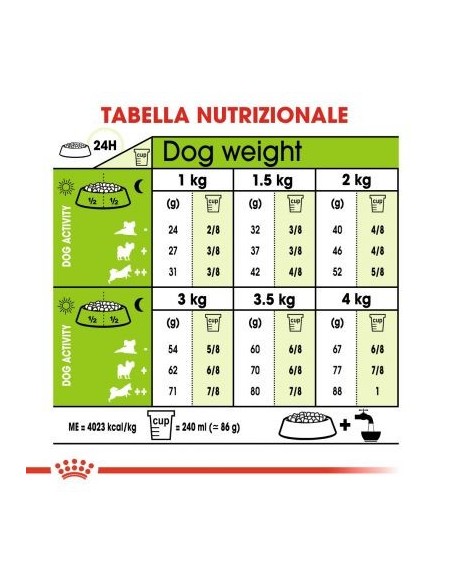 Royal Canin Xsmall 8+ Adult kg 1,5 Cibo Secco Per Cani