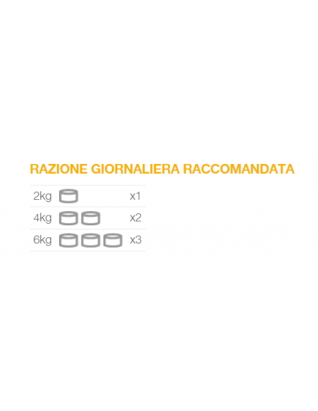 Natural Code 09 Tonno e Gamberetti Gr.85 Cibo Umido per Gatti Adulti