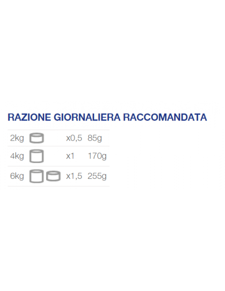 Natural Code XL 1 Tranci di Tonno Gr.170 Cibo Umido per Gatti Adulti