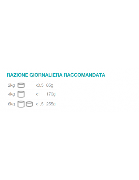 Natural Code XL 2 Tonno e Sardine Gr.170 Cibo Umido per Gatti Adulti