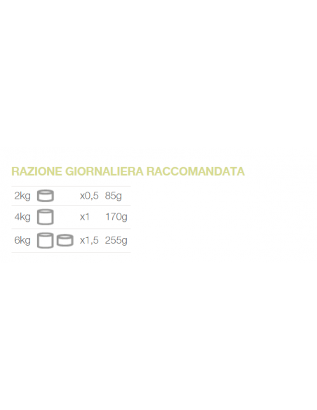 Natural Code XL 6 Tonno e Prosciutto Gr.170 Cibo Umido per Gatti Adulti