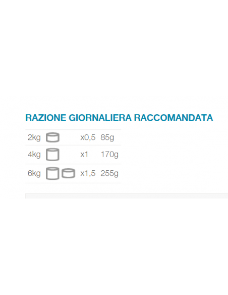 Natural Code XL 8 Tonno e Olive Gr.170 Cibo Umido per Gatti Adulti