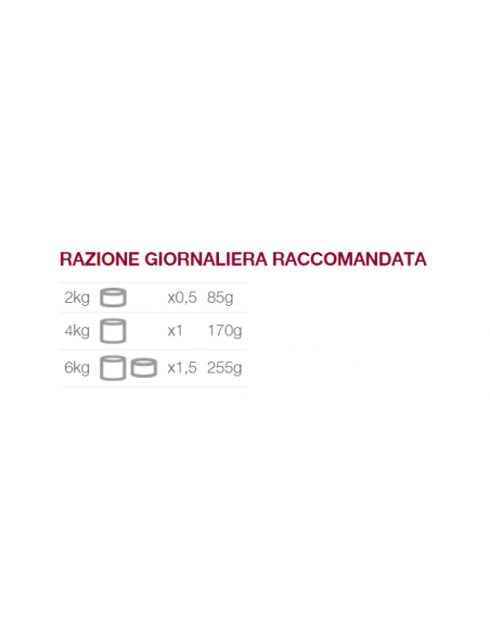 Natural Code XL 10 Tonno e Sgombro Gr.170 Cibo Umido per Gatti Adulti