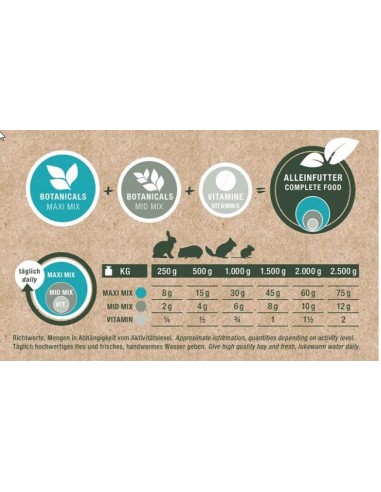 Bunny Botanicals Multivitaminico Snack Gr 150 .