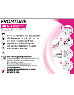 Frontline Triact 5-10 Kg 3 Pipette Antiparassitario per Cani e Cuccioli. Protezione da pulci, zecche e pappataci Frontline Triac 2