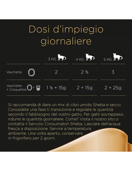 Sheba Con Vitello Pate' Classic gr 85 . Mangime Per Gatti