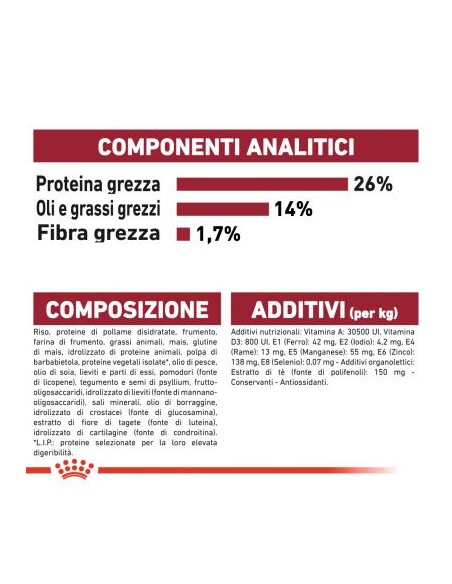 Royal Canin Medium Agein 10+ kg 15. Alimento Per Cani