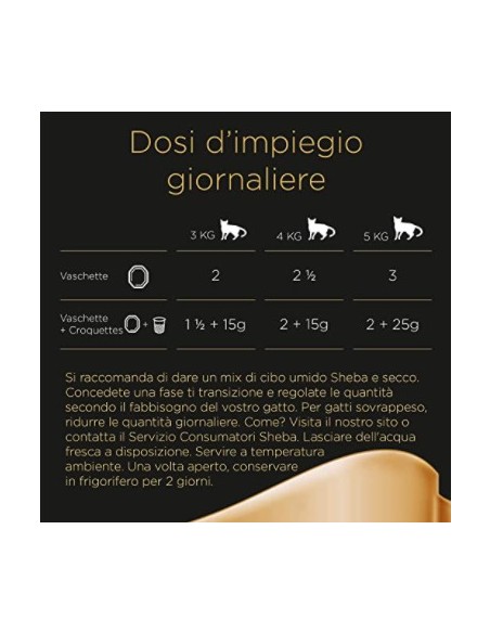 Sheba Con Manzo Patè con Manzo gr 85. Alimento per Gatti