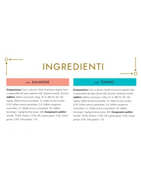 Gourmet Gold Tortini Tonno e Salmone 4 x gr 85. Alimento Per Gatti