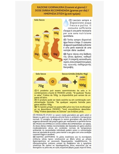 Friskies Coniglio Pollo e Verdure kg 4. Alimento Secco Per Gatti