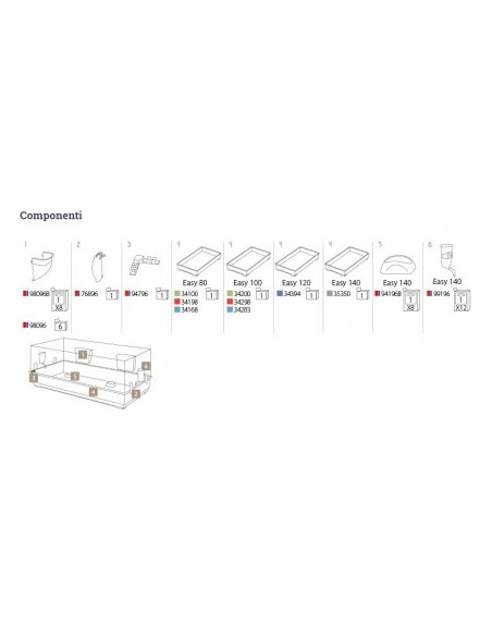 Gabbia Cavia Easy 80 Imac. Gabbia Per Roditori