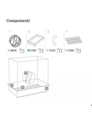 Gabbia Scoiattoli Imac. Gabbia Per Roditori.
