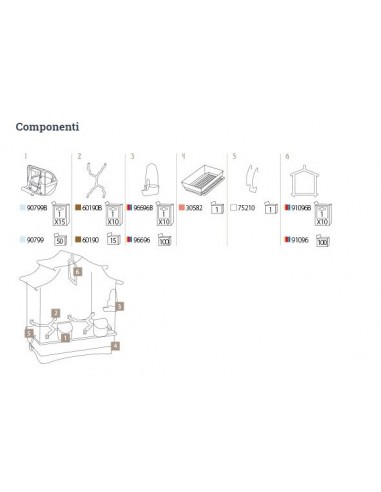 Gabbia Pagoda Expert . Gabbie Per Uccelli.Indicata Per Canarini
