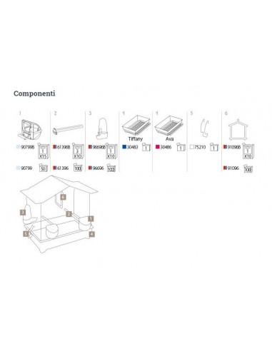 Gabbia Tiffany . Gabbia Per Uccelli.