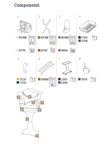Gabbia Sofia Oro Imac. Gabbia Per Uccelli