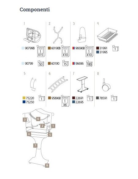 Gabbia Sofia Oro Imac. Gabbia Per Uccelli
