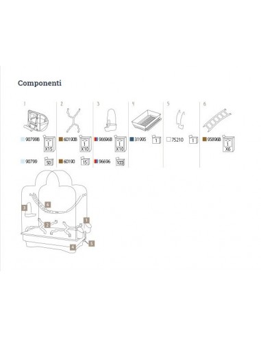 Gabbia Fiona. Gabbia Per Uccelli.