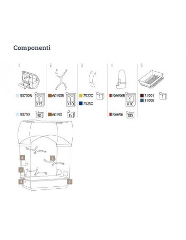 Gabbia Agata Blu . Gabbie Per Uccelli.
