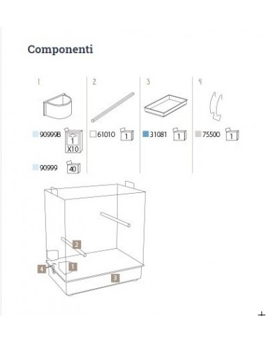Gabbia Dora Plus . Gabbie Per Uccelli.