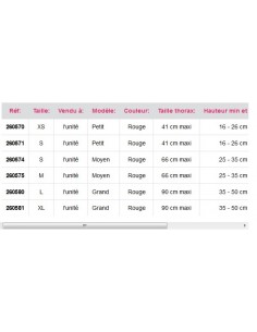 Carrellino Per Cani Misura xlarge . Accessori Medicali Per Cani 2