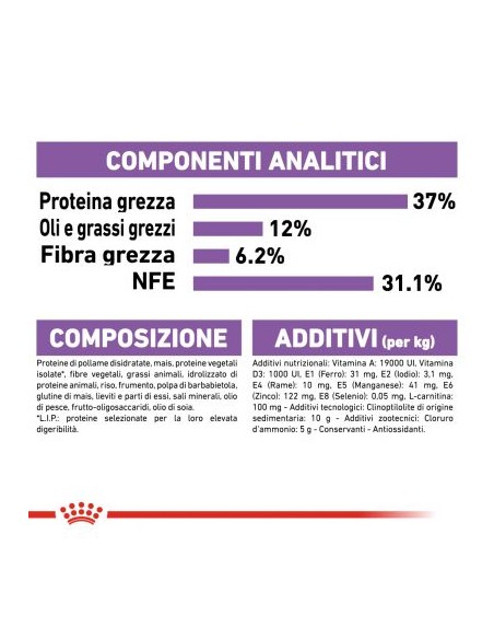 Royal Canin Sterilised 37 kg 10. Cibo Secco Per Gatti