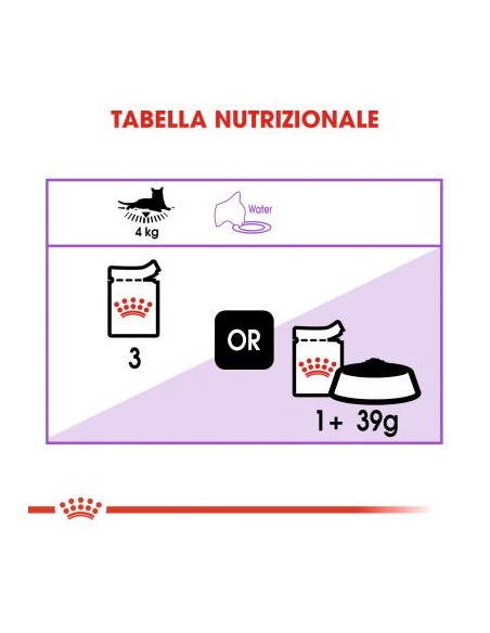 Royal Canin Sterilised Busta Jelly gr 85. Cibo Umido Per Gatti