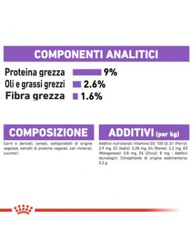 Royal Canin Sterilised Busta Jelly gr 85. Cibo Umido Per Gatti