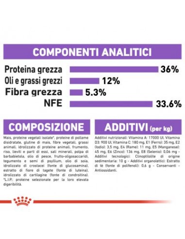Royal Canin Sterilised 7+ kg 1,5. Cibo Secco Per Gatti