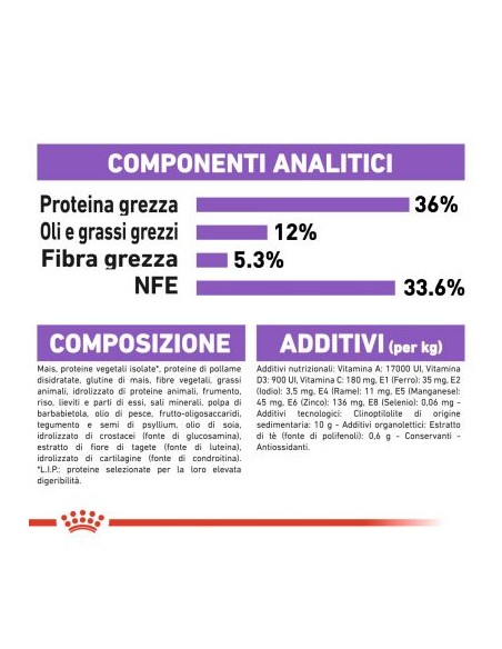 Royal Canin Sterilised 7+ kg 1,5. Cibo Secco Per Gatti