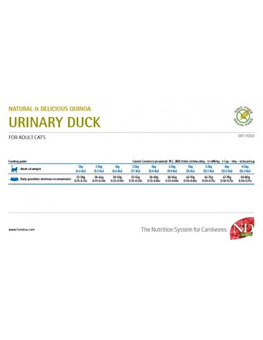 Natural and  Delicious Gatto Urinary Anatra e Mirtillo kg 1,5. Cibo Secco Per Gatti