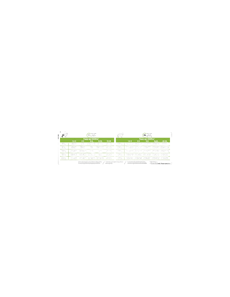 Pro Plan Puppy Medium 10-25 kg  Opti star Kg. 3. Crocchette Per Cani. Puppy