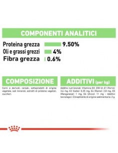 Digest Sensitive Gravy Gr 85 Busta . Cibo Umido Per Gatti 2
