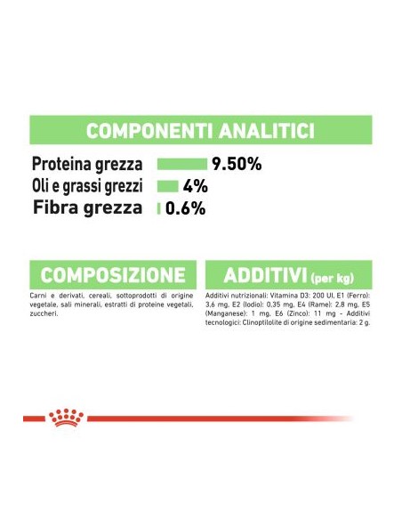 Digest Sensitive Gravy Gr 85 Busta . Cibo Umido Per Gatti