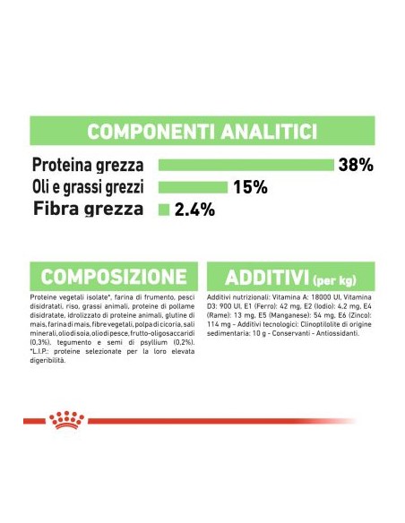Digestive Care gr 400. Cibo Secco Per Gatti