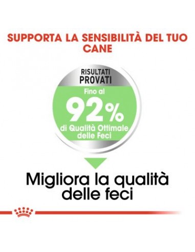 Mini Digestive Care kg 1.Crocchette Per Cani