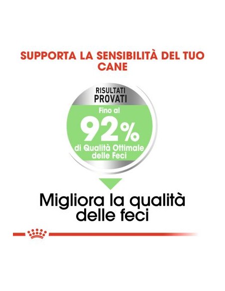 Mini Digestive Care kg 1.Crocchette Per Cani