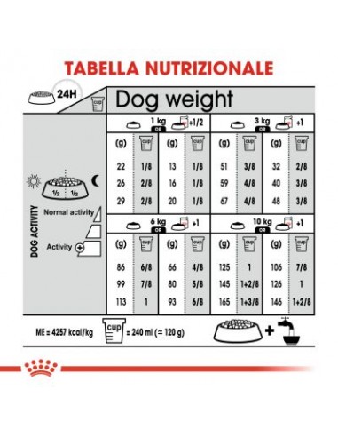 Mini Digestive Care kg 3.Crocchette Per Cani