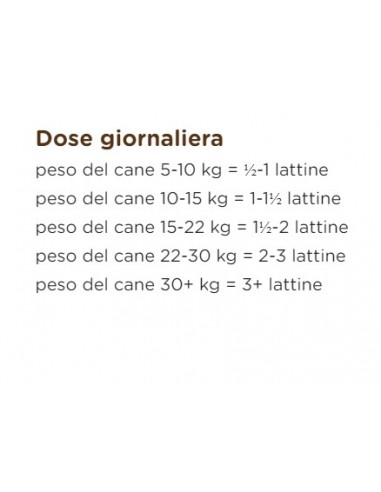 Stuzzy Dog Monoproteico Maiale gr 400. Cibo Umido per Cani