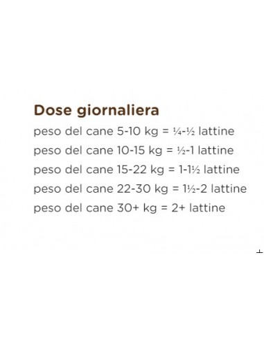 Stuzzy Dog Monoproteico Manzo gr 800. Cibo Umido per Cani