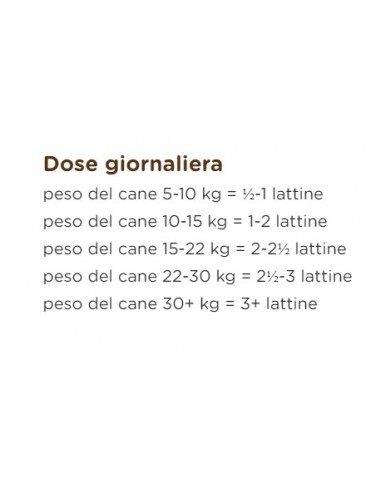 Stuzzy Dog Monoproteico Pollo gr 800. Cibo Umido per Cani